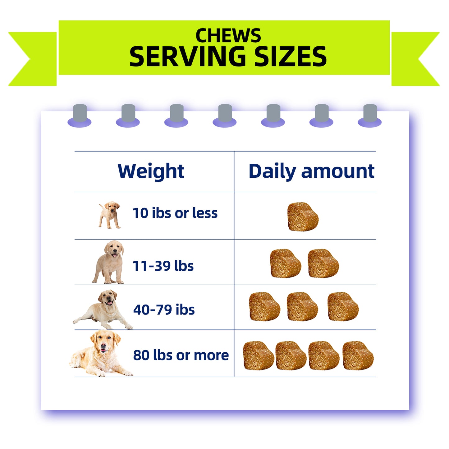 Flea & Tick Prevention Treats